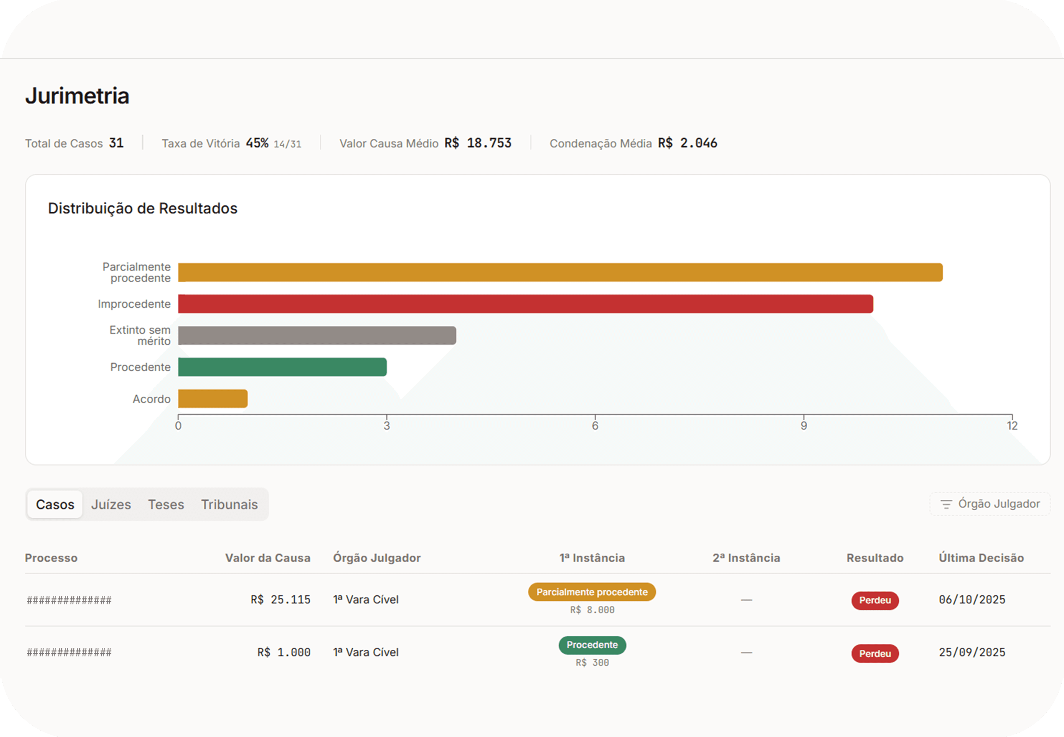 Integração jurídica